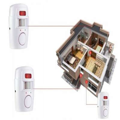 alarm-5-416x416